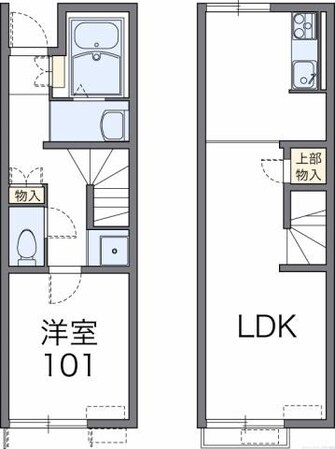 レオネクストＳＨＯＮＡＮIIIの物件間取画像